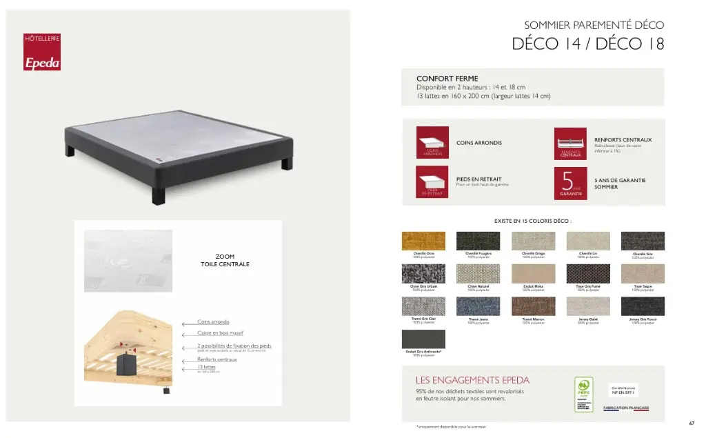Sommier Deco 14 et Déco 18 .webp